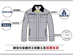 化工厂工作服设计
