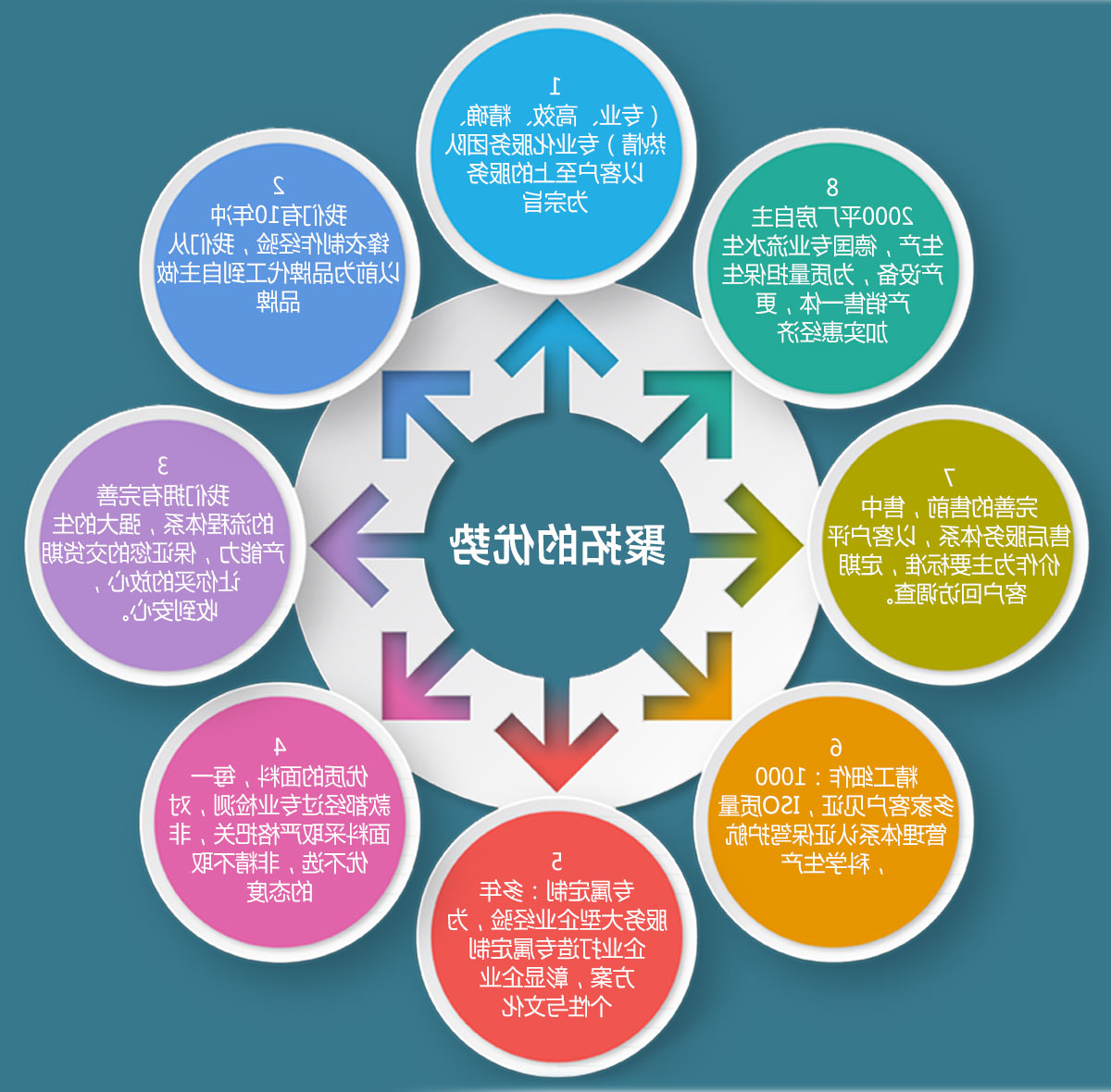 多色软壳衣CFDG1008(图13)