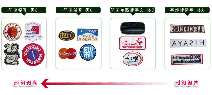 任务服绣标工艺
